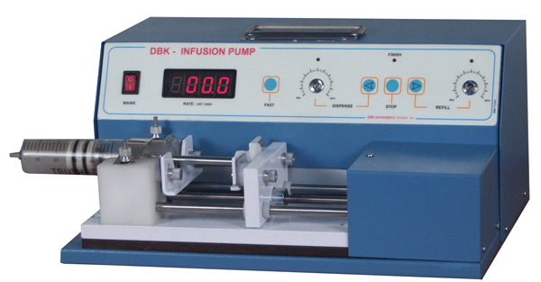 Infusion Pump